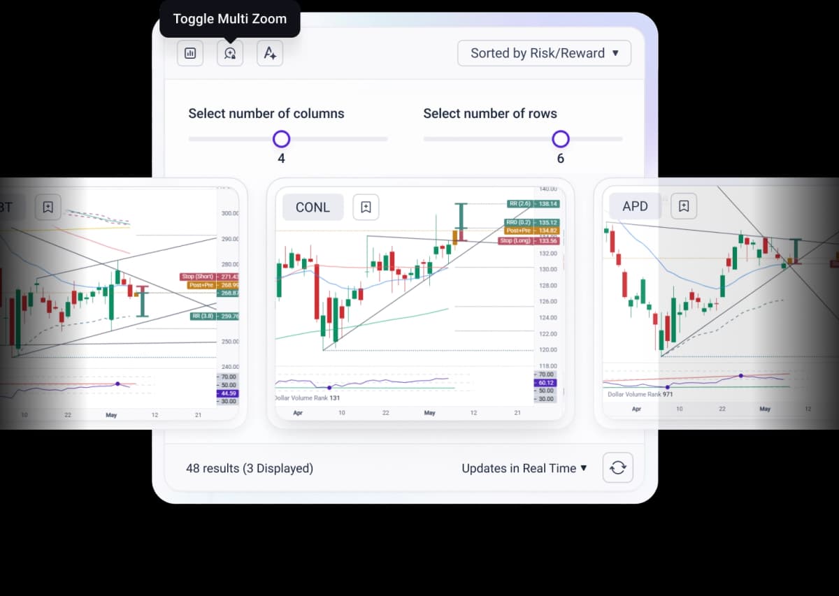 Admin consultation dashboard visual