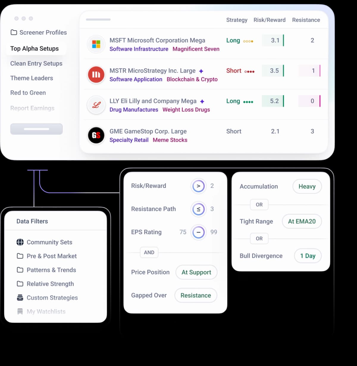 White Label Platform Interface mockup