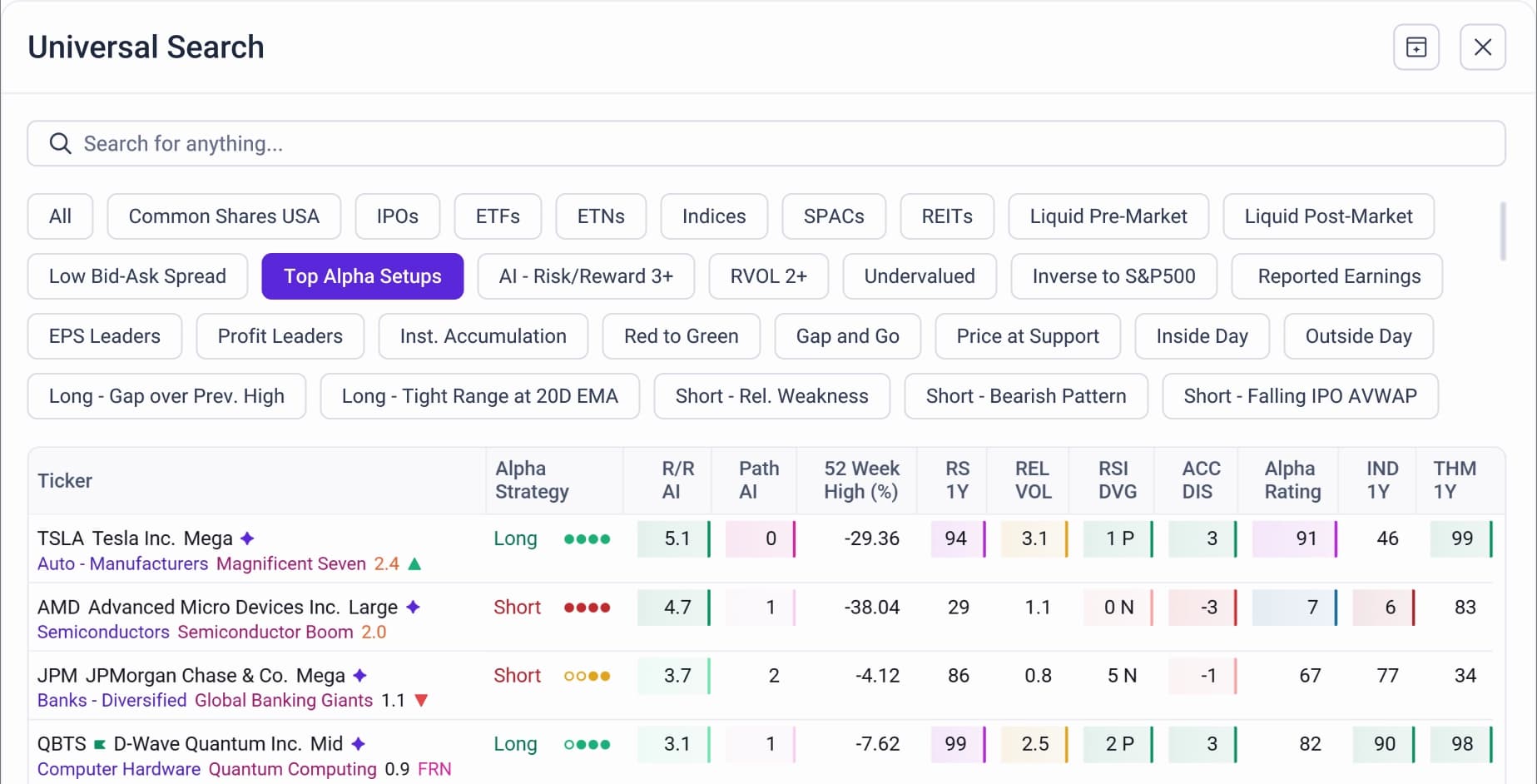Professional Forex Broker Website Mockup