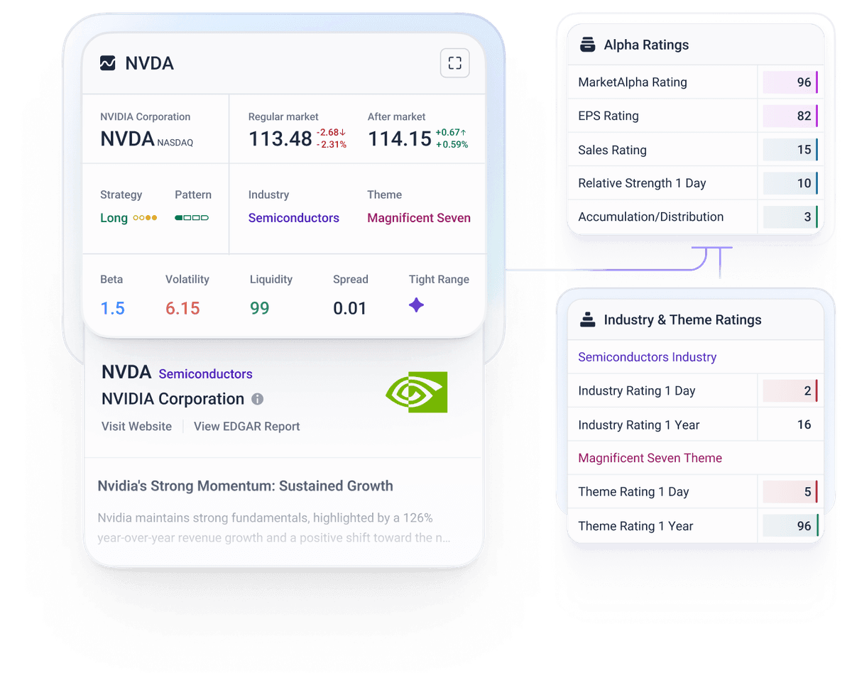 CRM Dashboard Mockup
